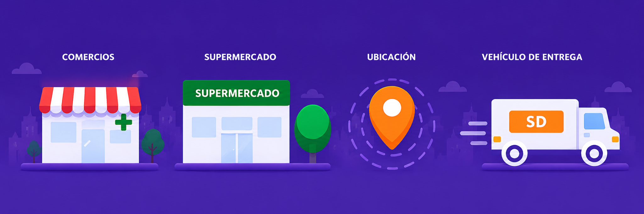 SmartiDelivery comercios, ubicacion y vehiculo de entrega